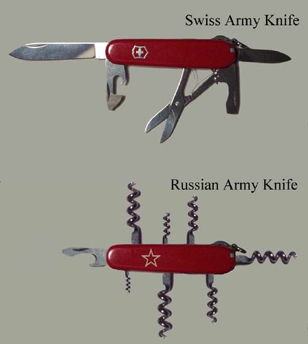 Russian Army Knife